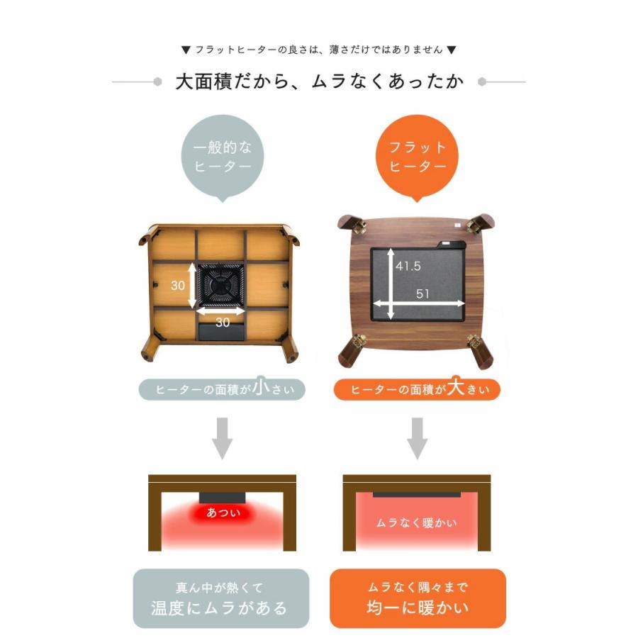 タンスのゲン こたつ こたつテーブル 正方形 一人用 こたつ本体 タンスのゲン こたつ こたつテーブル 正方形 一人用 こたつ本体