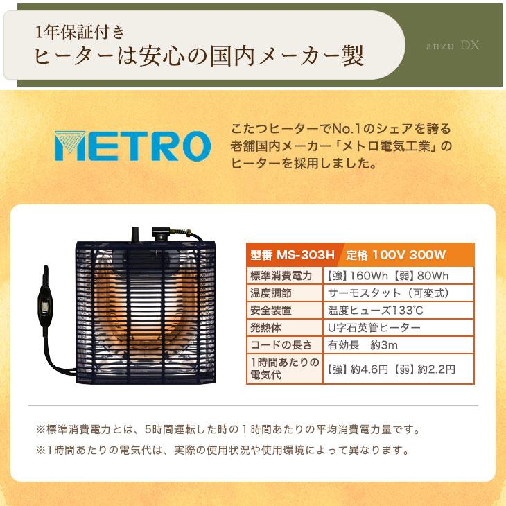 タンスのゲン こたつ パーソナルこたつ 3点セット こたつセット 80×50