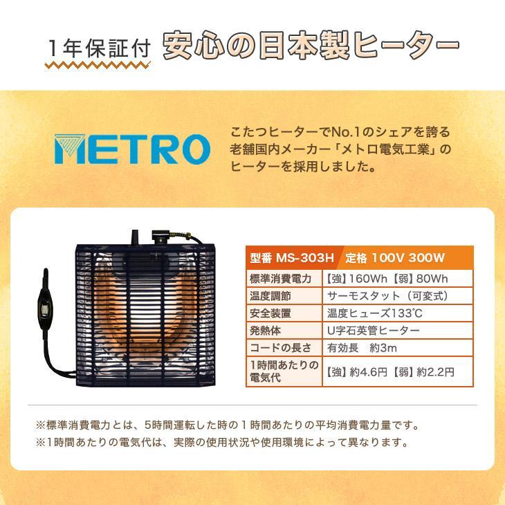 25日+5% こたつ 円形 一人用 こたつテーブル おしゃれ こたつセット こたつ布団 セット 2点セット 幅69 丸 丸形 円卓 コタツ_12