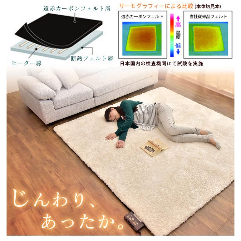 タンスのゲン 3日+5% ホットカーペット 2畳 ラグ付き おしゃれ 高反発