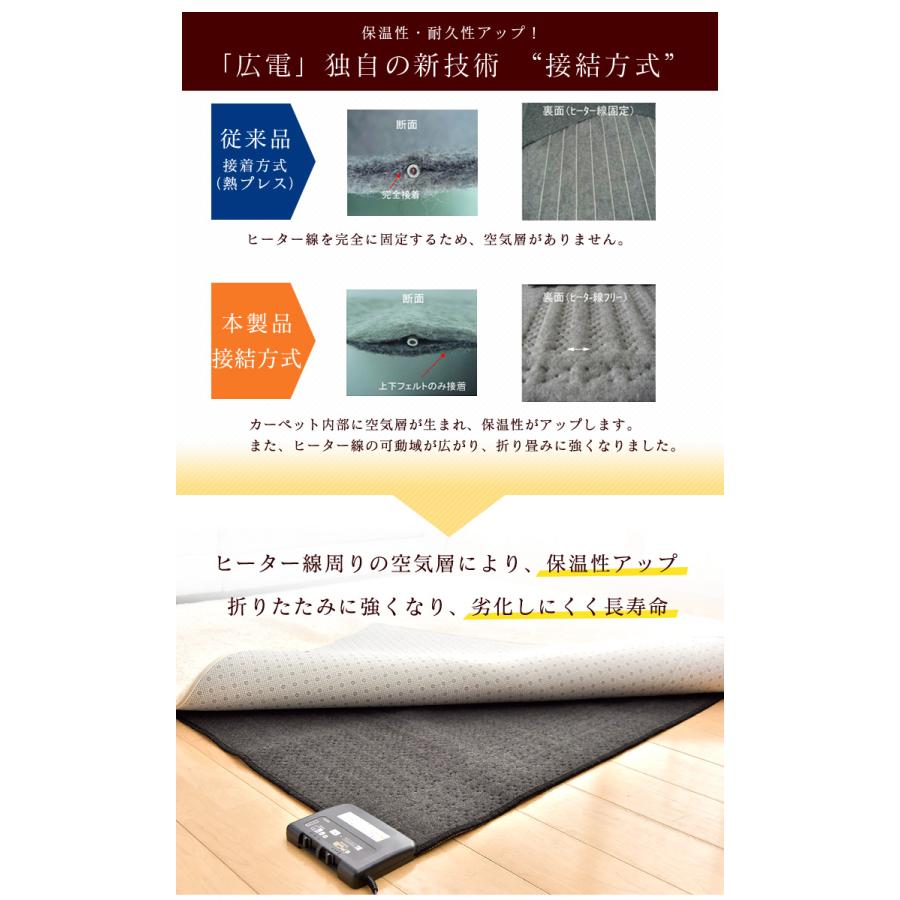 タンスのゲン ホットカーペット 3畳 おしゃれ 高反発 ラグ セット
