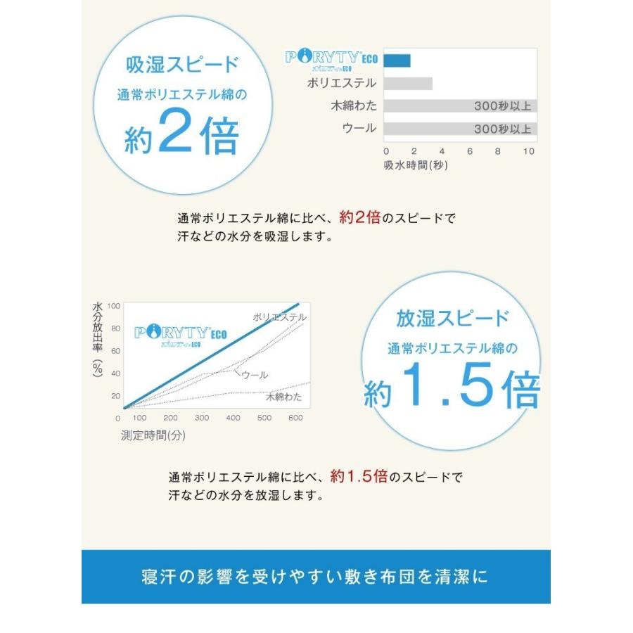 タンスのゲン 敷布団 ダブル 日本製敷き布団 極厚 四層