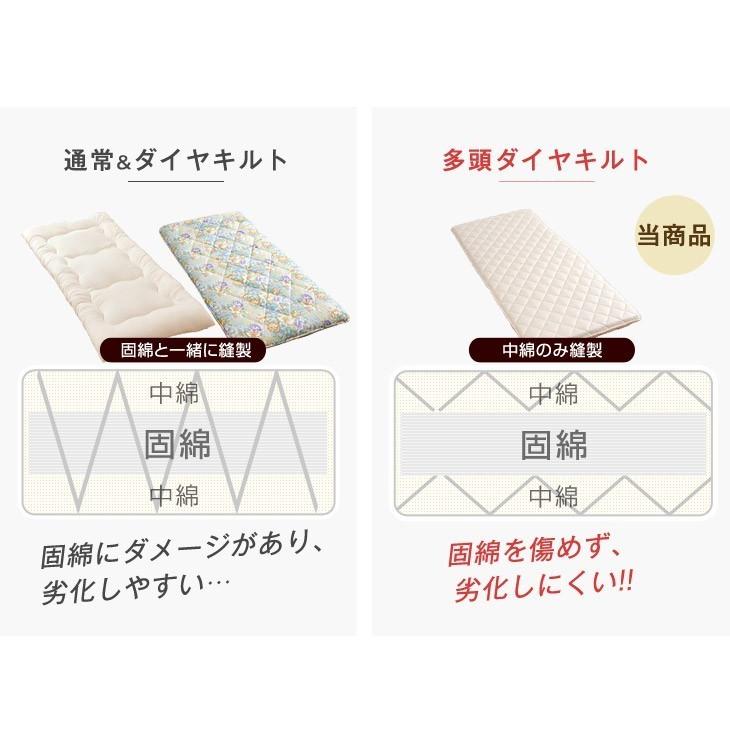タンスのゲン 本日+4% 敷布団 クイーン 極厚80mm固綿 四層 敷き布団