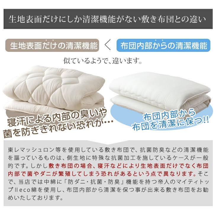 ★新品❗四層敷布団　シングルロング　抗菌防臭　日本製　【店頭販売のみ】 西川（nishikawa） 敷布団 シングル 日本製 ファインバランス4層