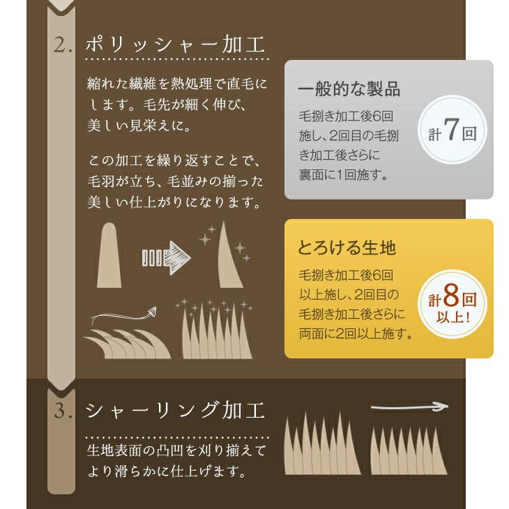 8日+5% 掛け布団 ダブル 洗える 暖かい 掛ふとん 掛布団 布団 冬用 軽い ふとん 保温 冬 フリース かけ布団 毛布 日本製 | タンスのゲン | 13
