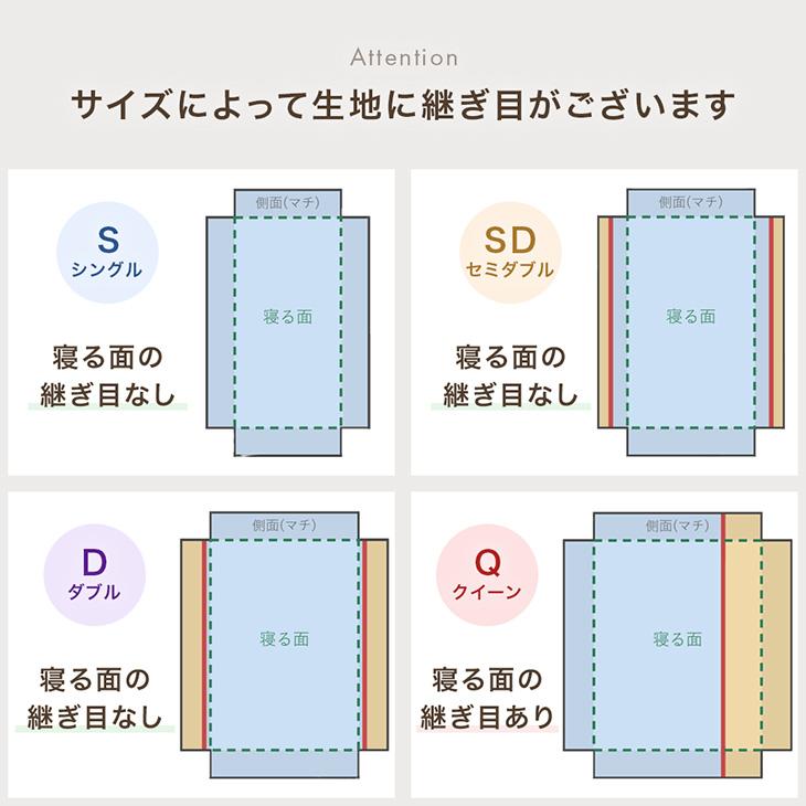 タンスのゲン 本日+5% ボックスシーツ ダブル 綿100％ 洗える ベッド