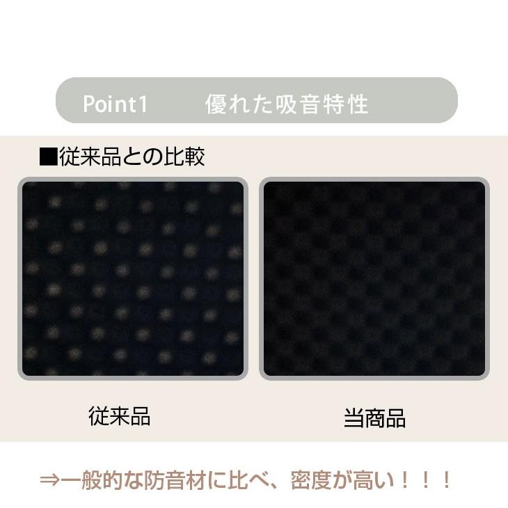 吸音材 壁 おしゃれ 防音材 床 衝撃吸収 防音 厚み25mm 5枚 国産 吸音ボード 騒音対策 DIY | ブランド登録なし | 02