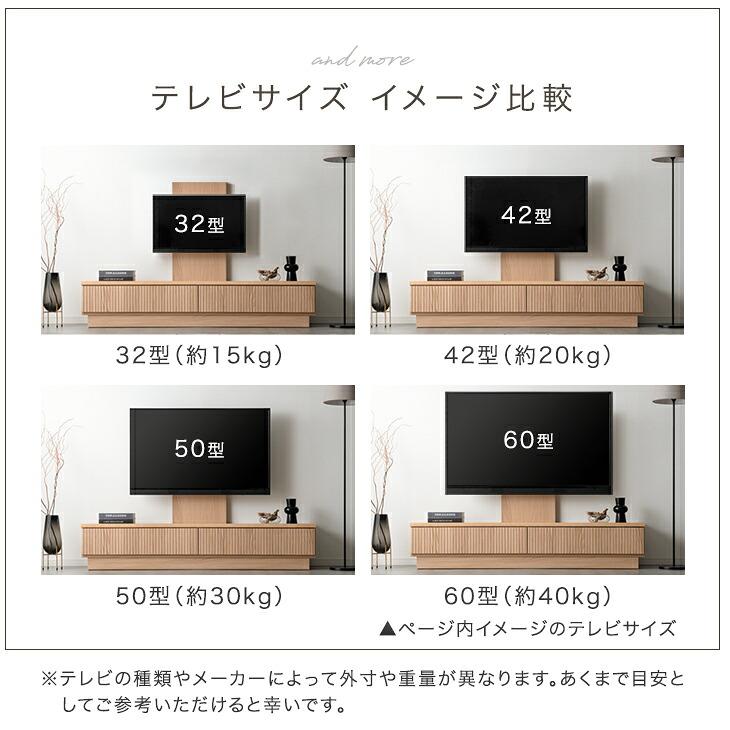 タンスのゲン 本日+4% テレビ台 スタンド付き 180 完成品 日本製 65型