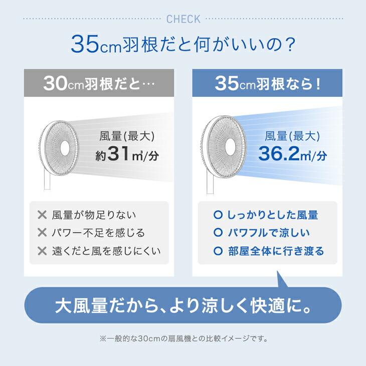 タンスのゲン 扇風機 dcモーター リビング 静音 おしゃれ 6段階 dc