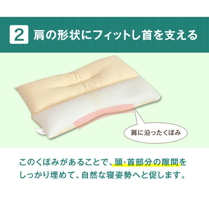 枕 まくら ストレートネック まくら マクラ 洗える 枕カバー パイプ 安眠枕 日本製 快眠枕 ネックフィット枕 国産 ウォッシャブル｜tansu｜10