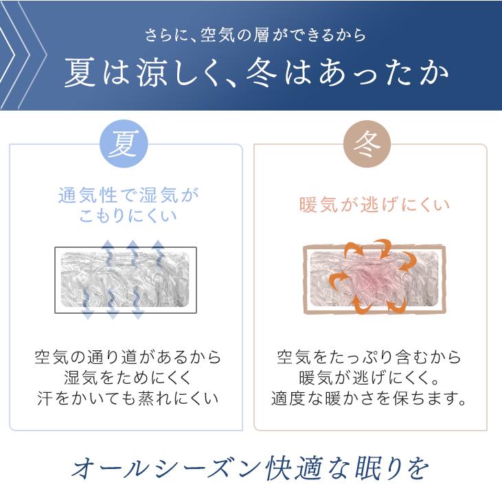 敷布団 シングル 100×200 洗える 敷ふとん 敷き布団 硬め 極厚 軽量 マットレス不要 | タンスのゲン | 12