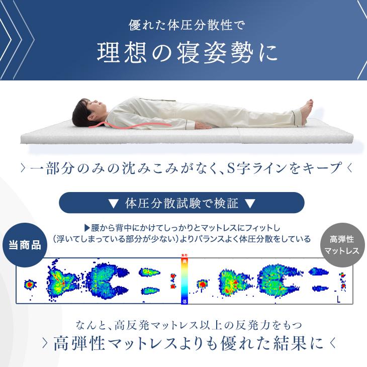 敷布団 シングル 100×200 洗える 敷ふとん 敷き布団 硬め 極厚 軽量 マットレス不要 | タンスのゲン | 07