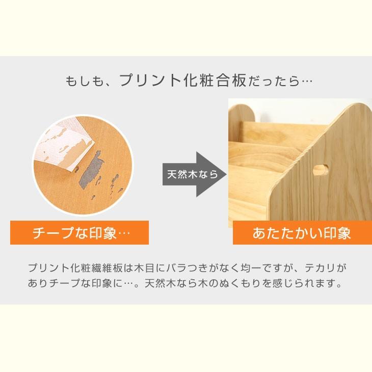 ②アンティーク棚　子供部屋 楽天市場】おもちゃラック 2段 おもちゃ 収納 お片付け 大容量 幅76cm