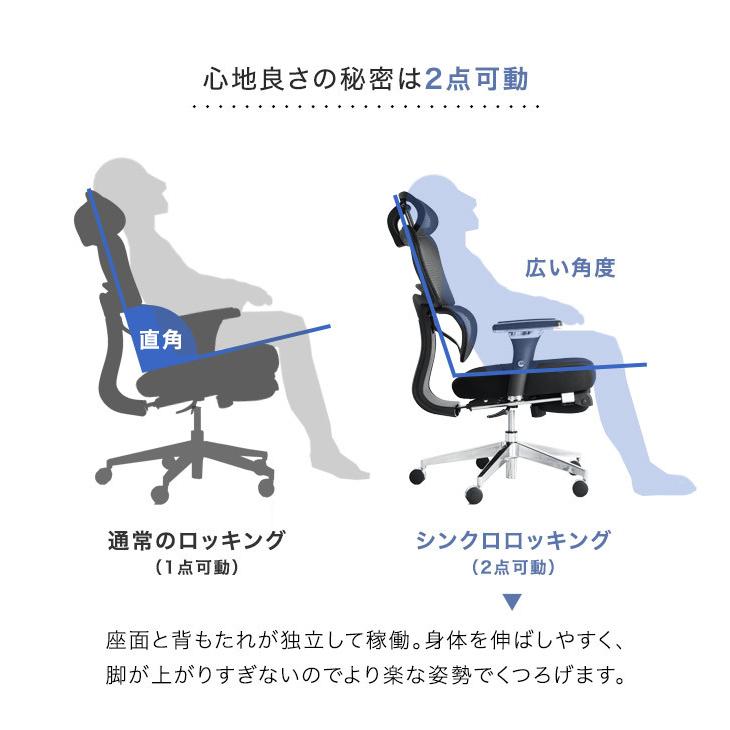 タンスのゲン オフィスチェア メッシュ フットレスト付き デスク タンスのゲン オフィスチェア メッシュ フットレスト付き デスク