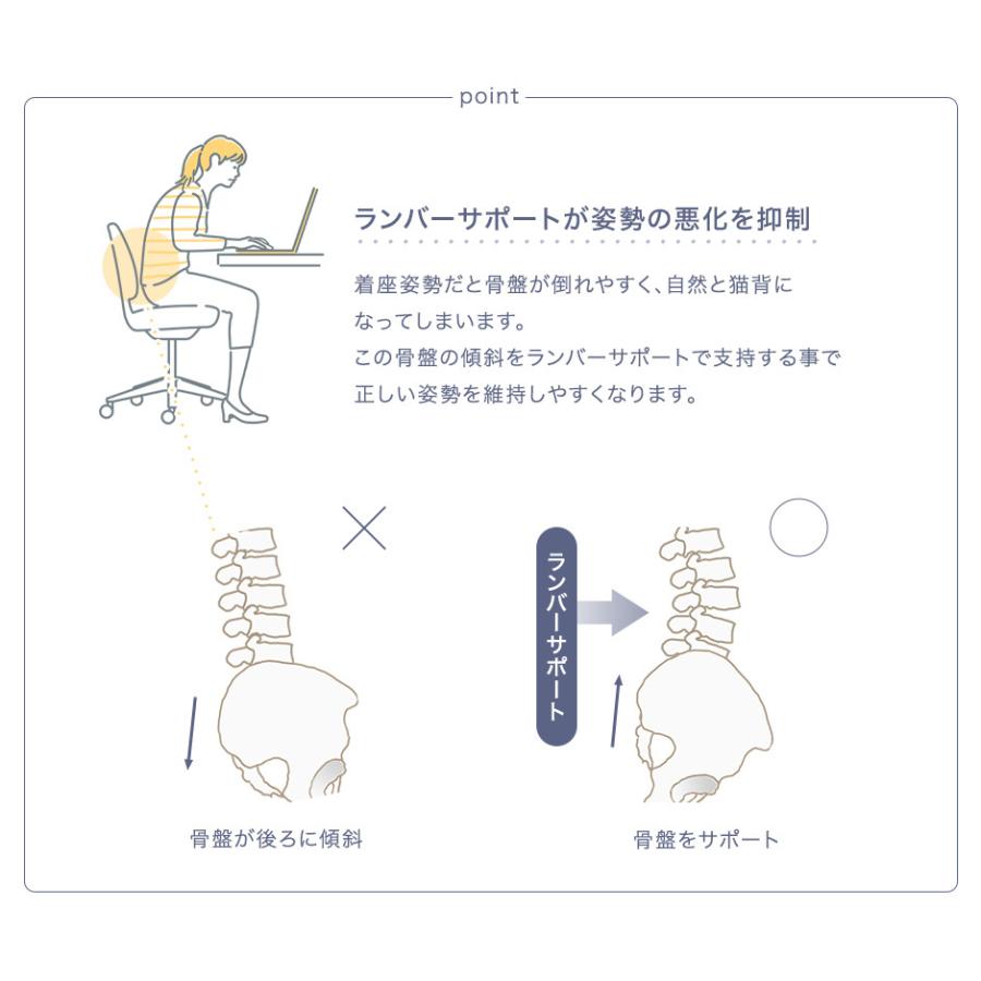 13日P15%〜 オフィスチェア メッシュ 肘付き リクライニング チェア 椅子 おしゃれ ハイバック キャスター付き ロッキング 回転 オフィスチェアー | タンスのゲン | 12