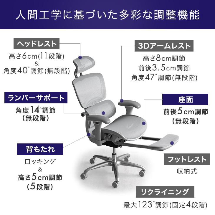 タンスのゲン オフィスチェア 人間工学 リクライニング メッシュ