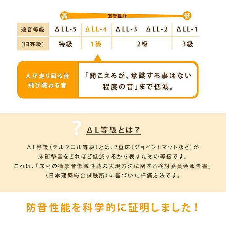 ジョイントマット 大判 厚手 大理石調 モルタル調 6畳 32枚 防音マット 床マット クッションマット プレイマット パズルマット ベビー 赤ちゃん | タンスのゲン | 13
