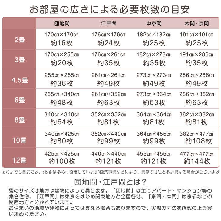 ジョイントマット 厚手 撥水 防音 48枚 6畳 床暖房対応 赤ちゃん ベビー 床 子供 ラグ クッションマット プレイマット カラフル ベビーマット リビング | タンスのゲン | 15