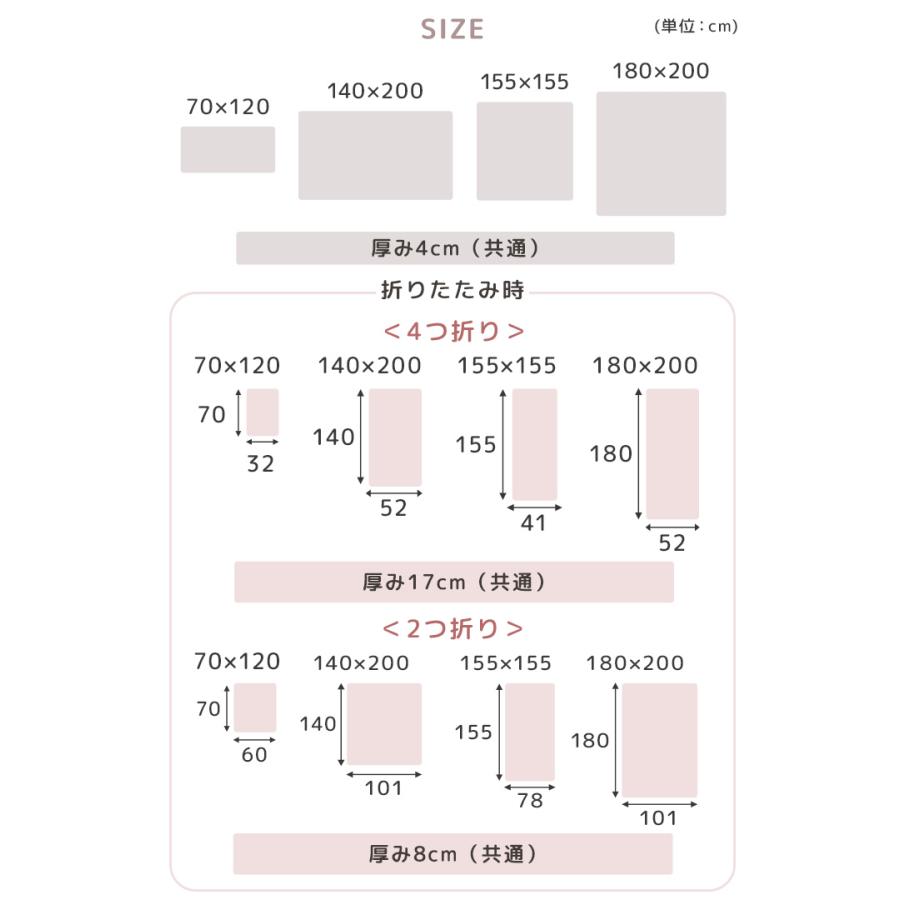 タンスのゲン プレイマット 折りたたみ ベビー 厚手 4cm 180×200