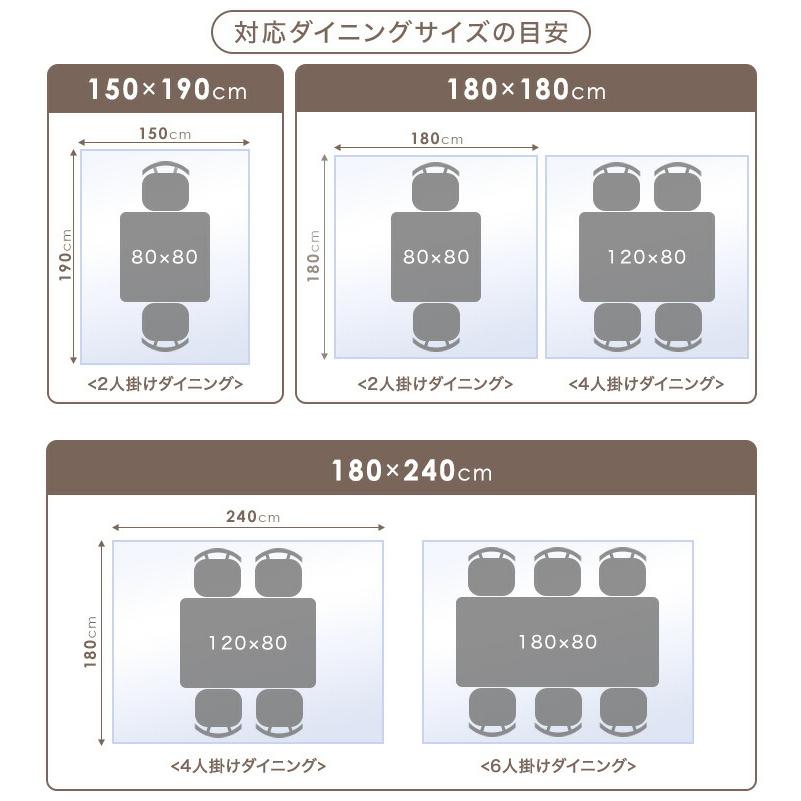 クリアマット ダイニングマット 180×180cm]透明ダイニングマット 厚さ