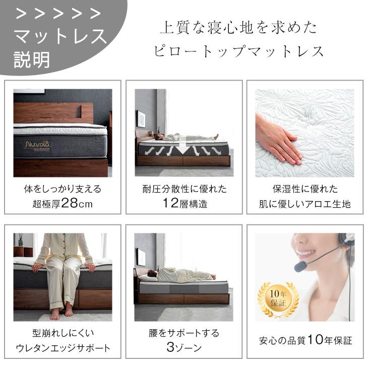 タンスのゲン 13日P14%〜 マットレス付 ダブルベッド レザーベッド