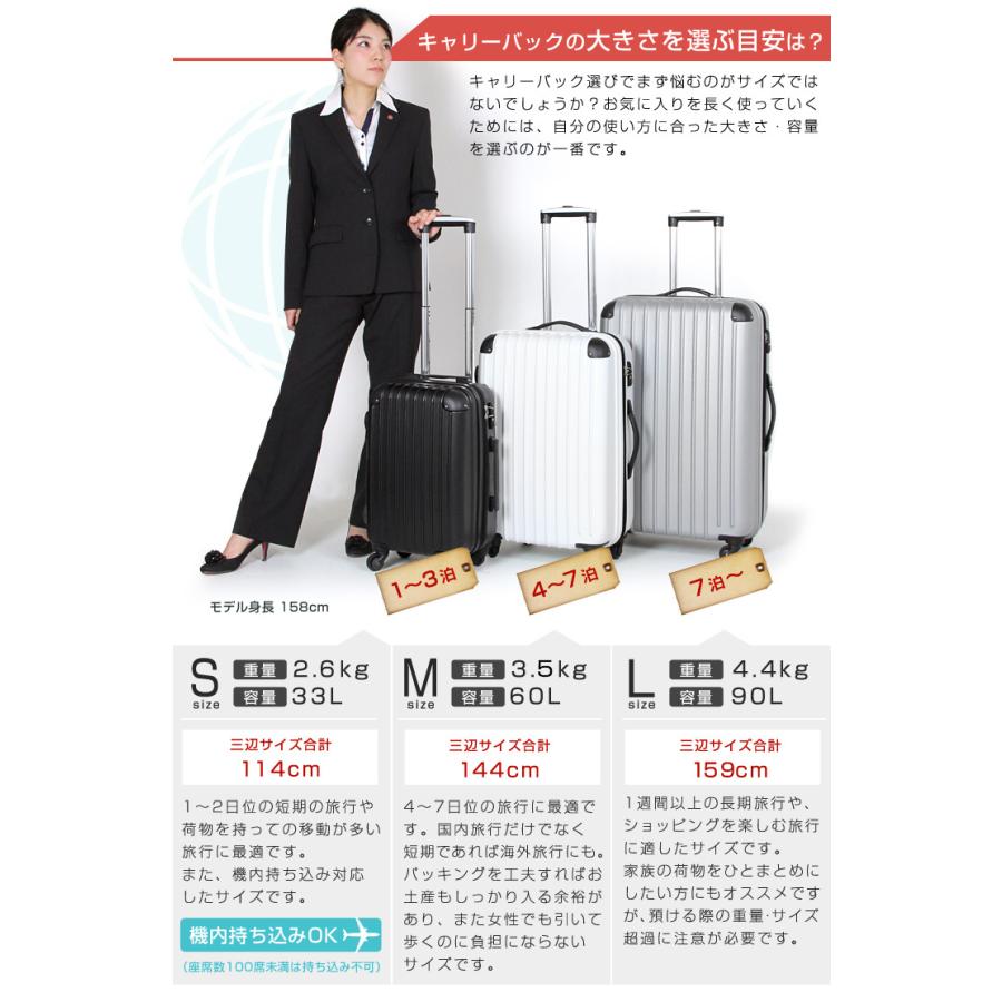 スーツケース キャリーケース キャリーバック Mサイズ 中型 tsaロック