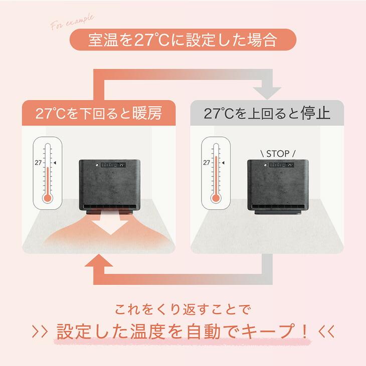 タンスのゲン セラミックヒーター 人感センサー 速暖 小型 ヒーター