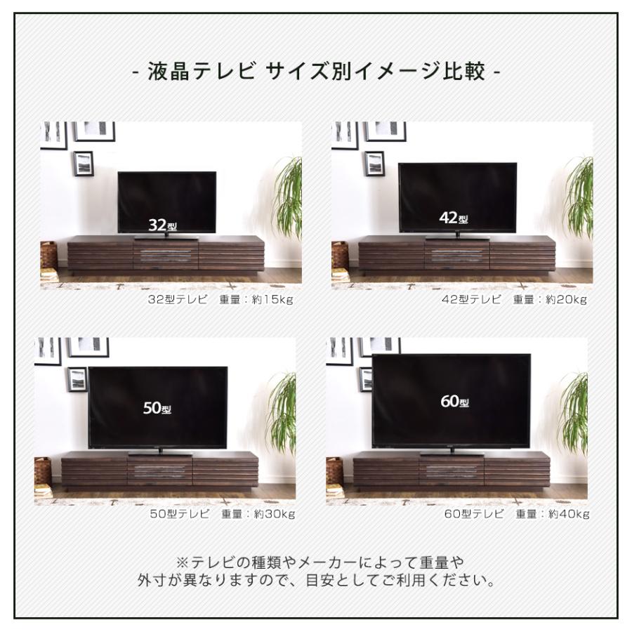 タンスのゲン 1日P13%〜テレビ台 ローボード おしゃれ 150 収納 タンスのゲン 1日P13%〜テレビ台 ローボード おしゃれ 150 収納