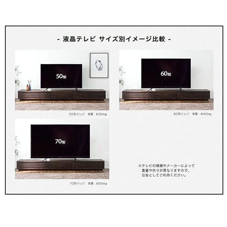 タンスのゲン テレビ台 240cm テレビボード ローボード おしゃれ 240