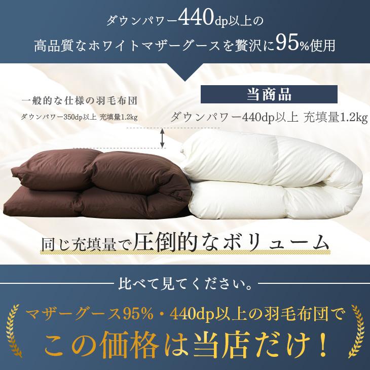 羽毛布団 ダブル 掛け布団 羽毛ふとん ホワイトグースダウン95％ 日本製 除菌 防臭 国産｜tansu｜10