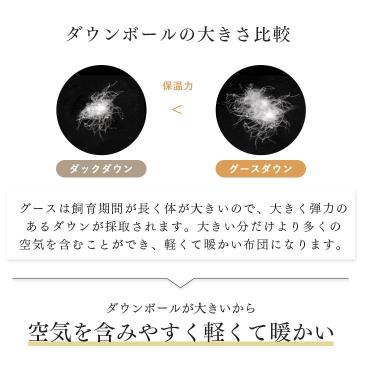 羽毛布団 セミダブル ロング 暖かい コインランドリーで洗える 日本製 36マスキルト ホワイトグースダウン 93％ 掛け布団 掛布団 7年保証｜tansu｜06