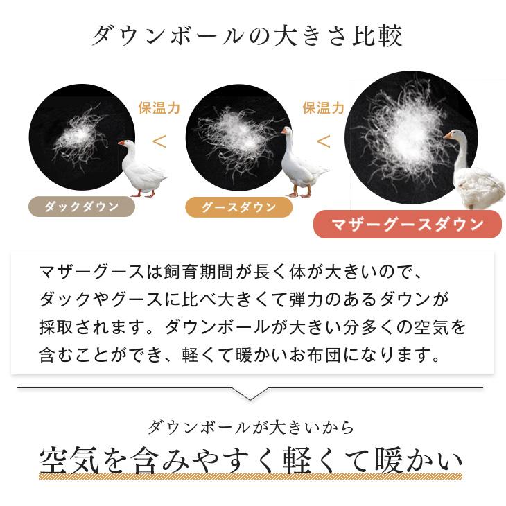 タンスのゲン 羽毛布団 キング 国産 増量2.1kg ホワイトマザーグース95