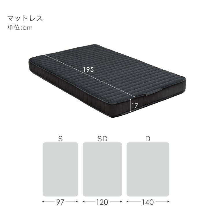 n*a様 SD スマホ操作可 電動リクライニングベッド 高反発マットレス付 楽天市場】スマホで操作OK 2モーター 電動ベッド ポケットコイル