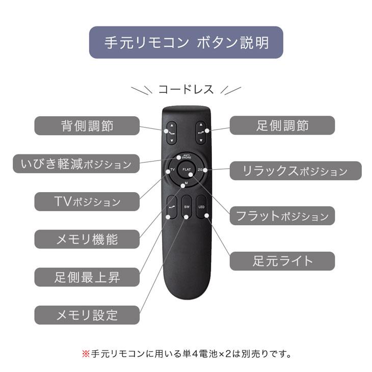 電動ベッド 介護 ダブル 2モーター フレームのみ スマホで操作 電動ベッド 介護 ダブル 2モーター フレームのみ スマホで操作