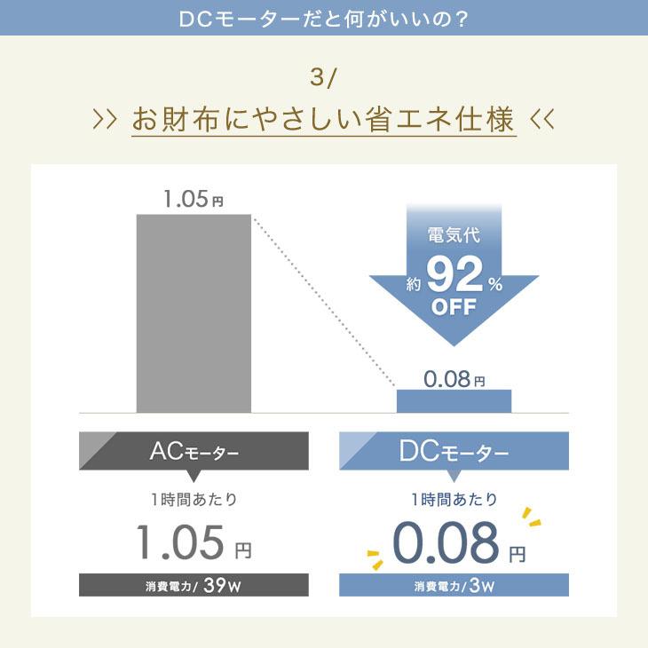 お取り寄せ 扇風機 Dcモーター 静か 静音 リビング 9枚羽根 おしゃれ 黒 白 安い Dc 左右 首振り Dcファン Dc扇風機 6段階風量調節 リモコン 付き 省エネ タイマー 1年保証6 999円 Aynaelda Com