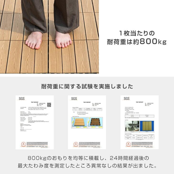 タンスのゲン ウッドパネル ウッドデッキ 人工木 27枚セット タンスのゲン ウッドパネル ウッドデッキ 人工木 27枚セット