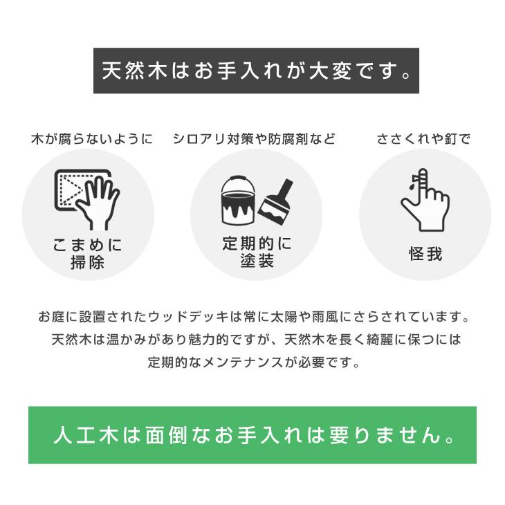 15日P14%〜 ウッドパネル ウッドデッキ 人工木 27枚セット ジョイント式 腐らない ウッドタイル パネル 庭 石目調 タイル diy 石 ベランダ ガーデン エクステリ｜tansu｜08