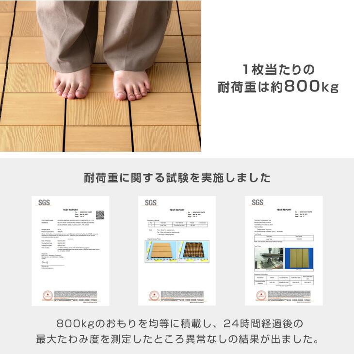 タンスのゲン 本日+4% ウッドパネル 人工木 ウッドデッキ 人工木材 54