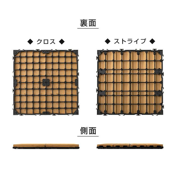 超高耐久800kg 人工木 ウッドパネル 81枚セット 天然木粉 7.3平米用 ジョイント ウッドタイル ウッド パネル タイル デッキパネル ウッドデッキ フロアデッキ テラス ガーデン ガーデニング おしゃれ ジョイント式 ジョイントタイル 楽天市場】【本日5%引クーポン】 楽天1位 超高耐久800kg 人工木 ウッド