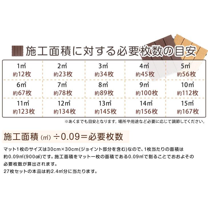 タンスのゲン ウッドパネル エンドパーツ付 54枚 セット タンスのゲン ウッドパネル エンドパーツ付 54枚 セット