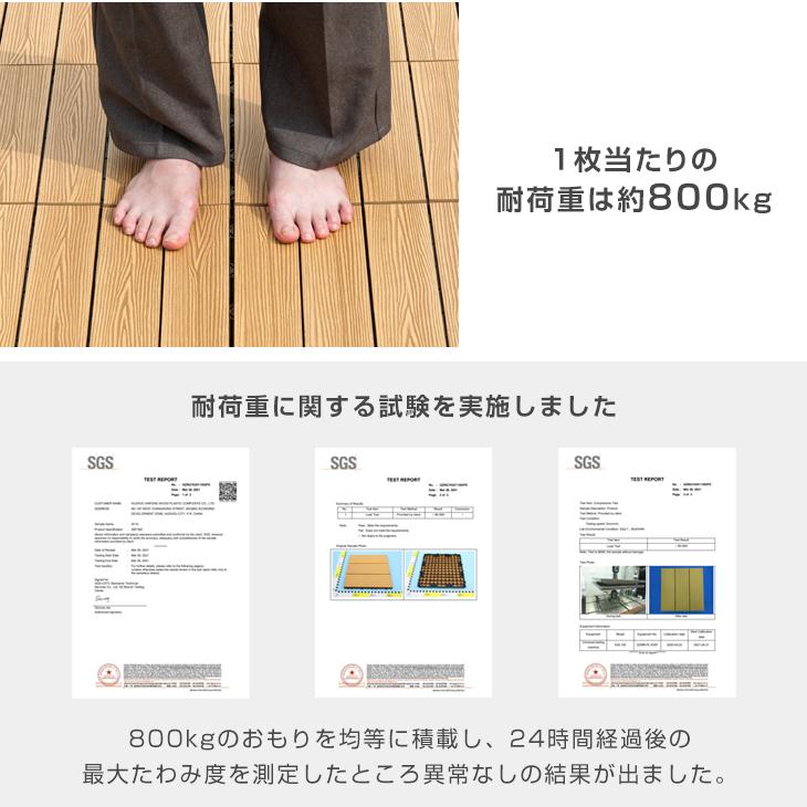 ウッドデッキパネル　人工木　格安新品　189まい枚 タンスのゲン 25日+5% ウッドパネル ウッドデッキ 人工木 189枚セット