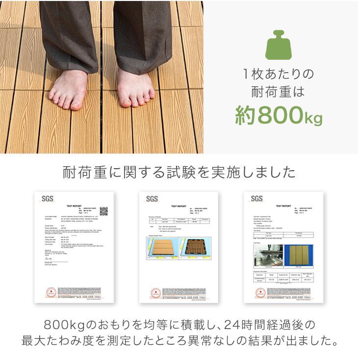 タンスのゲン 本日+5% ウッドパネル 人工木 ウッドデッキ 人工木材 216
