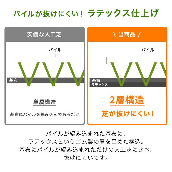 タンスのゲン ウッドパネル 人工芝 セット ウッドタイル ジョイント式