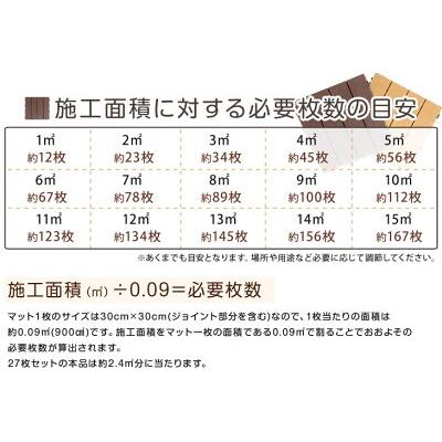 タンスのゲン ウッドパネル 人工芝 セット ウッドタイル ジョイント式