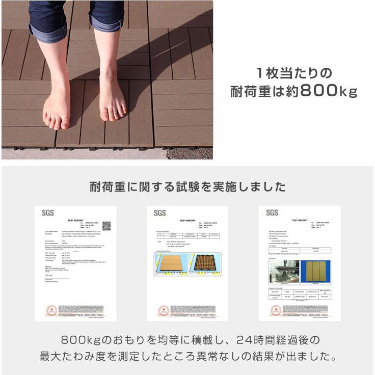 タンスのゲン ウッドパネル 人工芝 セット ウッドタイル ジョイント式