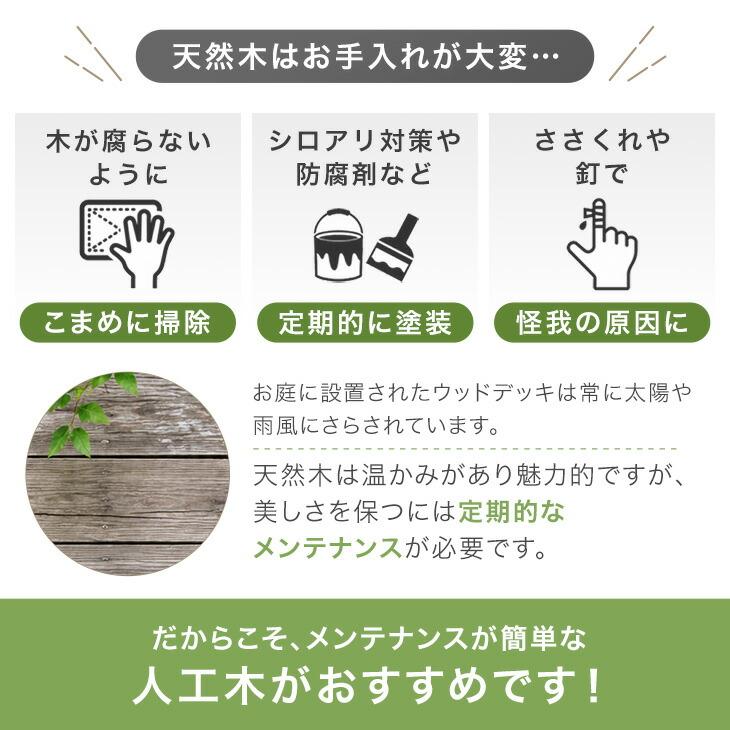 タンスのゲン ウッドパネル 人工木 ウッドデッキ 人工木材 9枚セット
