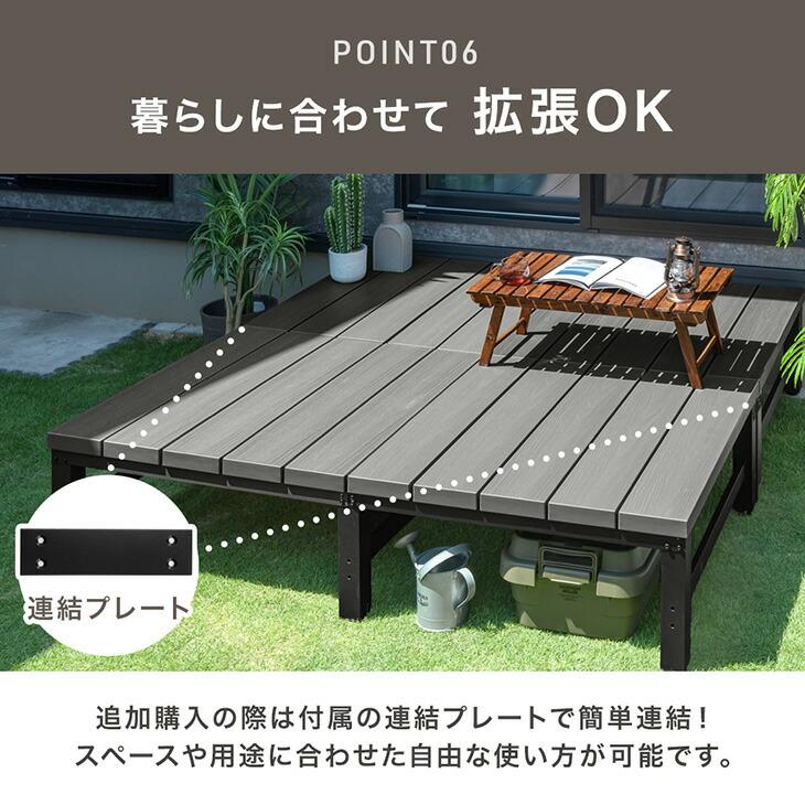 タンスのゲン 27日超お得 ウッドデッキ 人工木 置くだけ 0.5坪用