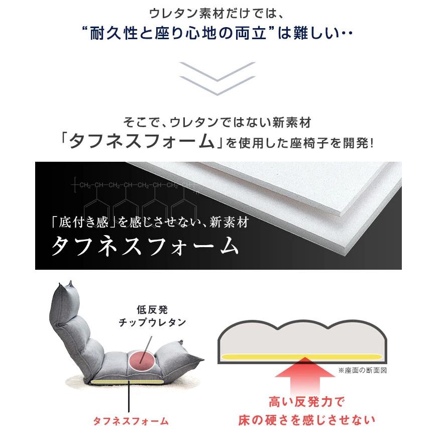 座椅子 ハイバック おしゃれ リクライニング 座いす ポケットコイル リクライニングチェア コンパクト 北欧 リビング｜tansu｜07