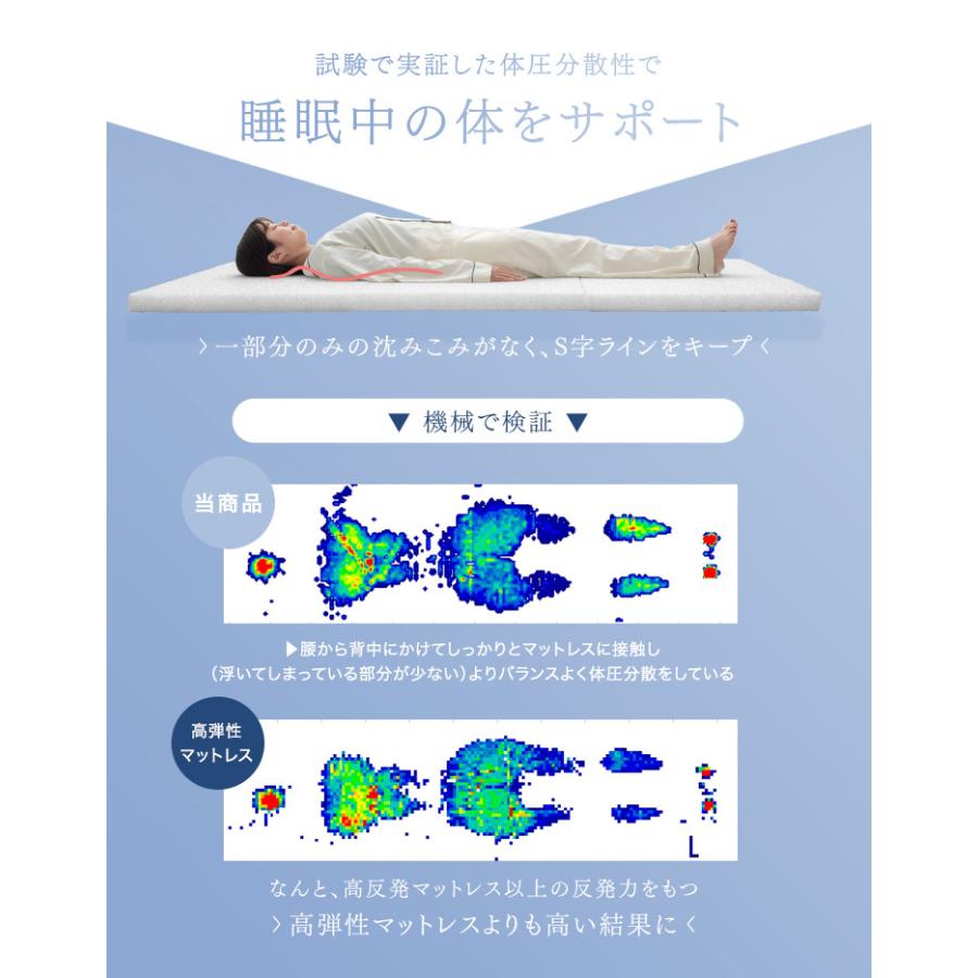 マットレス シングル 3つ折り 洗える 高反発 折りたたみ 高反発マットレス 5cm 敷布団 シングルマットレス 通気性 硬め コンパクト 三つ折り 敷き布団｜tansu｜08