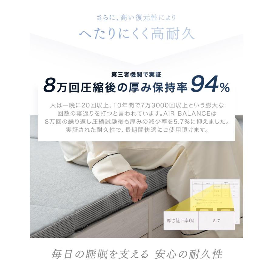 タンスのゲン マットレス 三つ折り 高反発 セミダブル